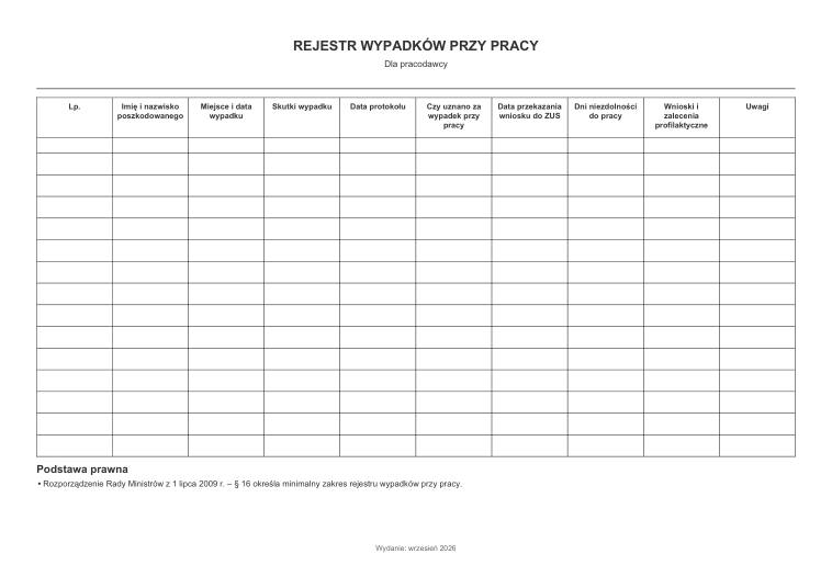 Pierwsza strona materiału: Rejestr wypadków przy pracy